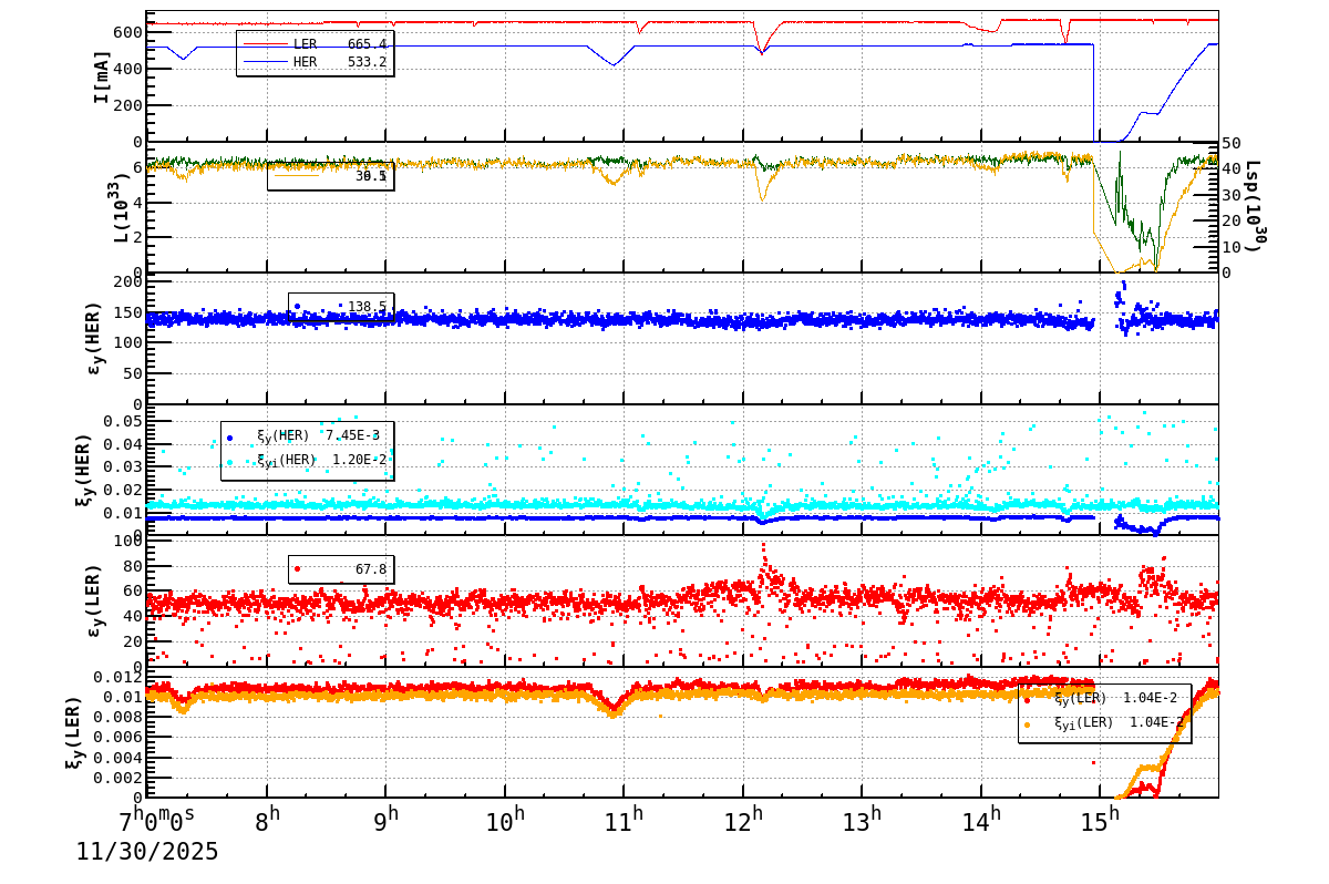 bbtsshift-20251130-1601.png bbtsshift-20251130-1601.png