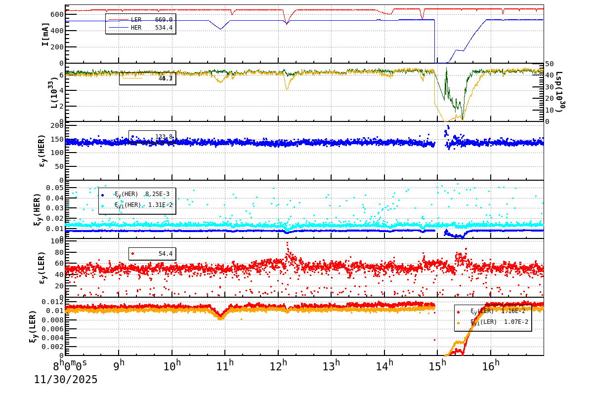 bbtsshift-20251130-1701.png bbtsshift-20251130-1701.png