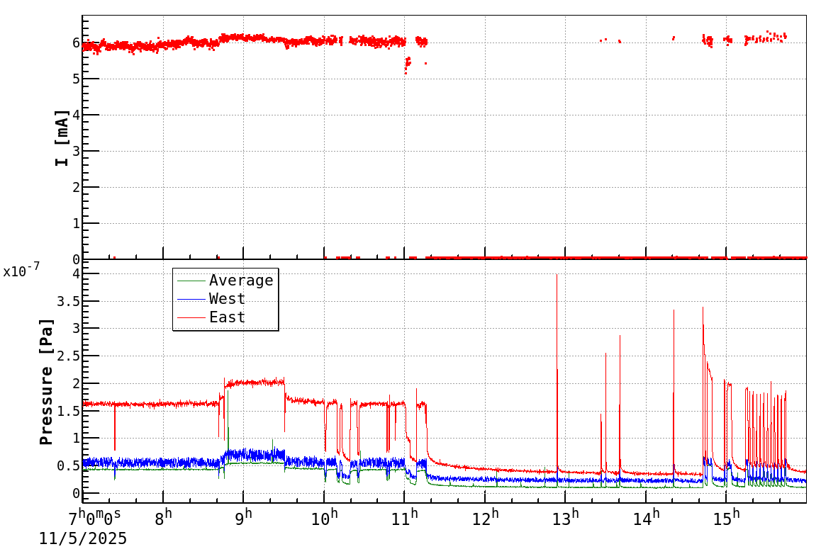 drshift-20251105-1601.png drshift-20251105-1601.png