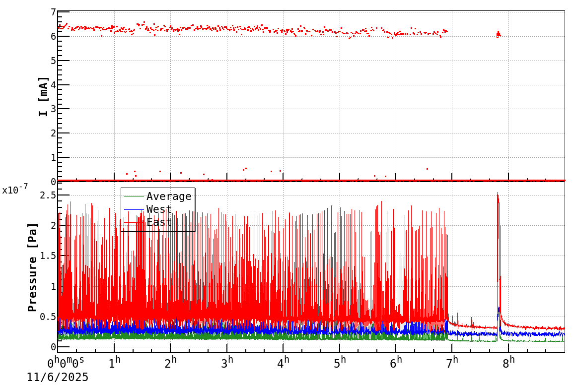 drshift-20251106-0901.png drshift-20251106-0901.png