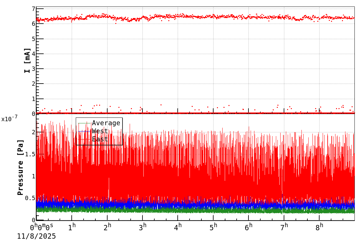 drshift-20251108-0901.png drshift-20251108-0901.png