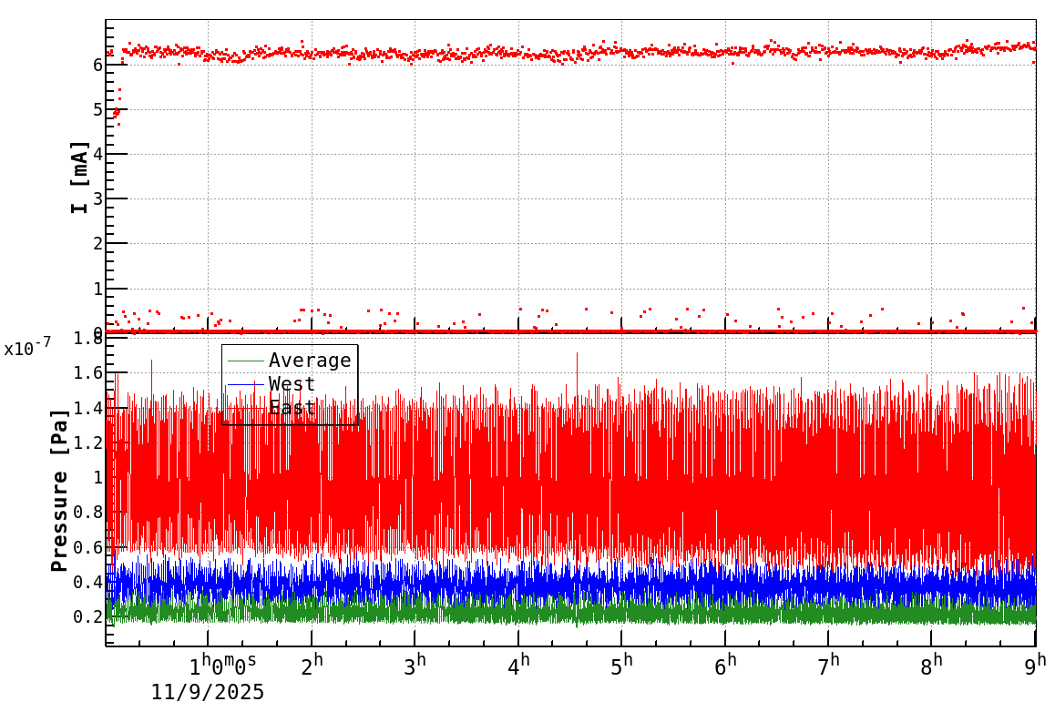 drshift-20251109-0901.png drshift-20251109-0901.png