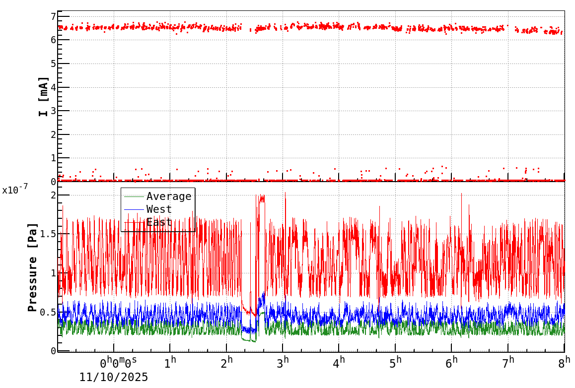 drshift-20251110-0801.png drshift-20251110-0801.png