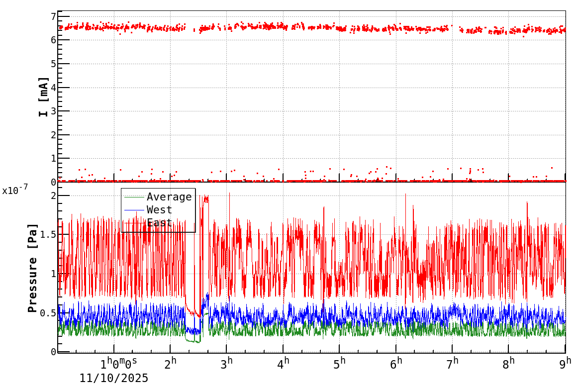 drshift-20251110-0901.png drshift-20251110-0901.png