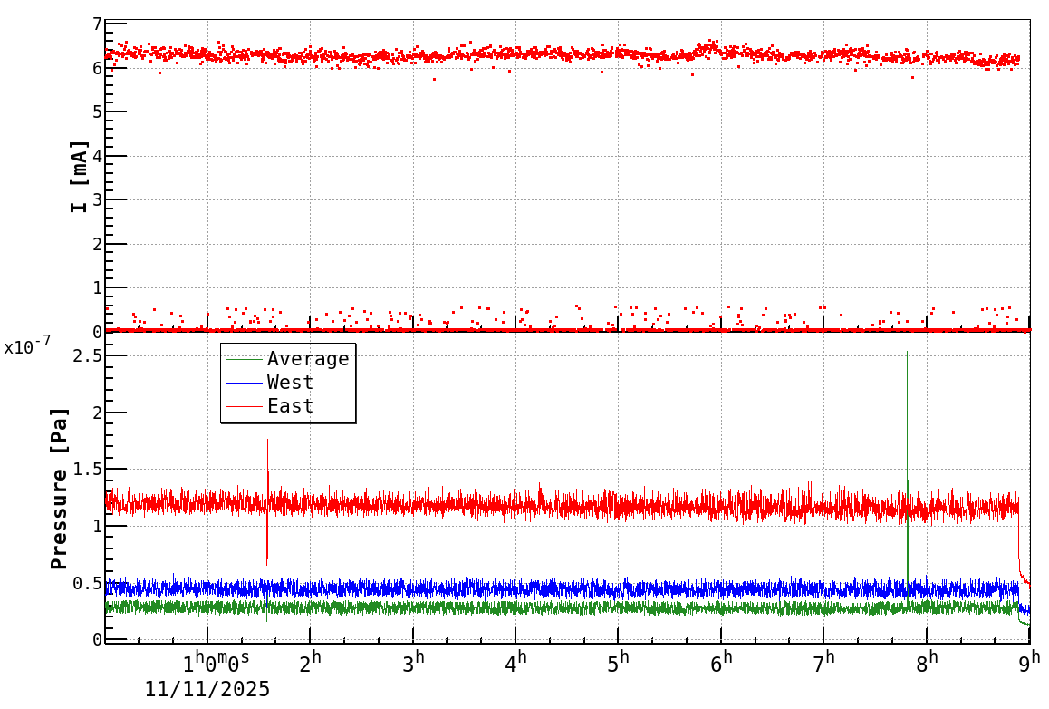 drshift-20251111-0901.png drshift-20251111-0901.png