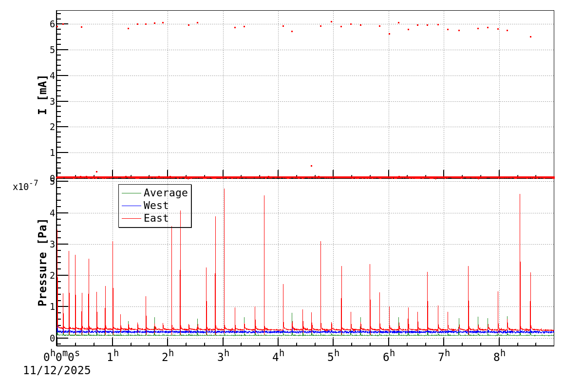 drshift-20251112-0901.png drshift-20251112-0901.png