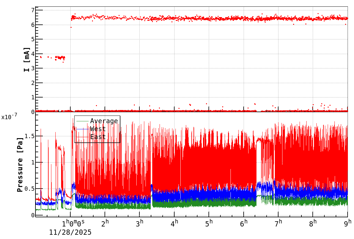 drshift-20251128-0901.png drshift-20251128-0901.png