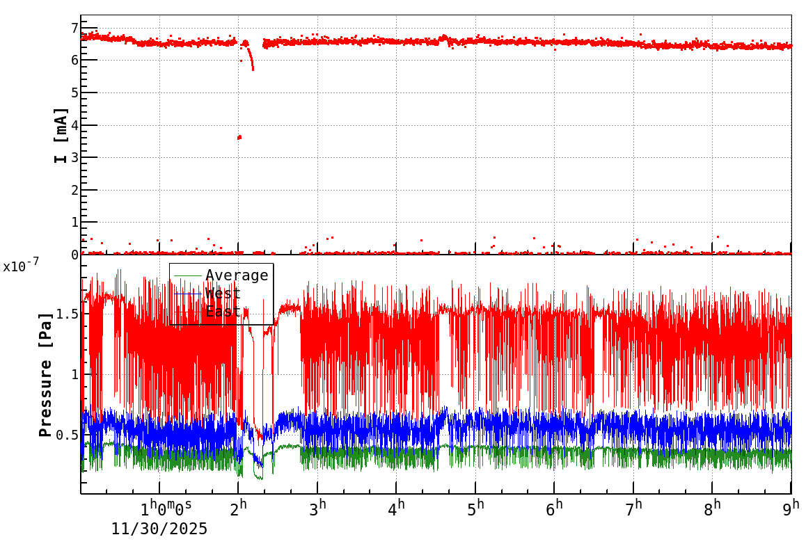 drshift-20251130-0901.png drshift-20251130-0901.png