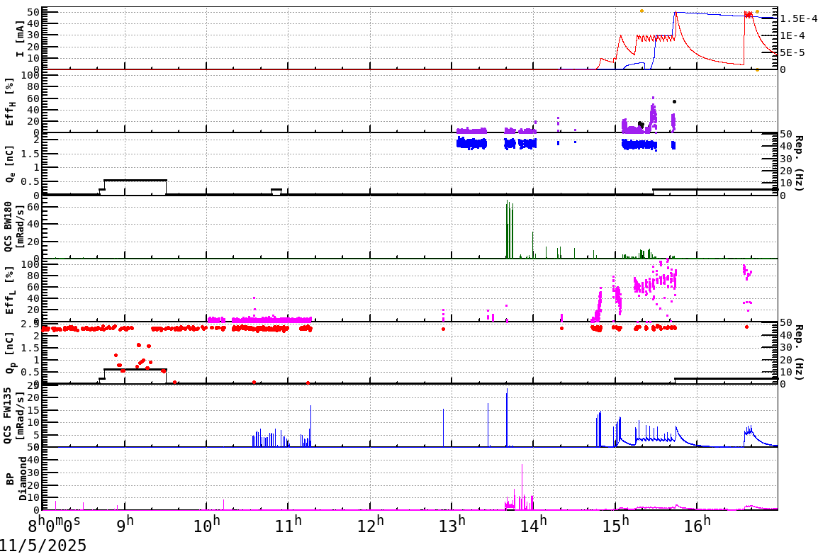 injshift-20251105-1701.png injshift-20251105-1701.png