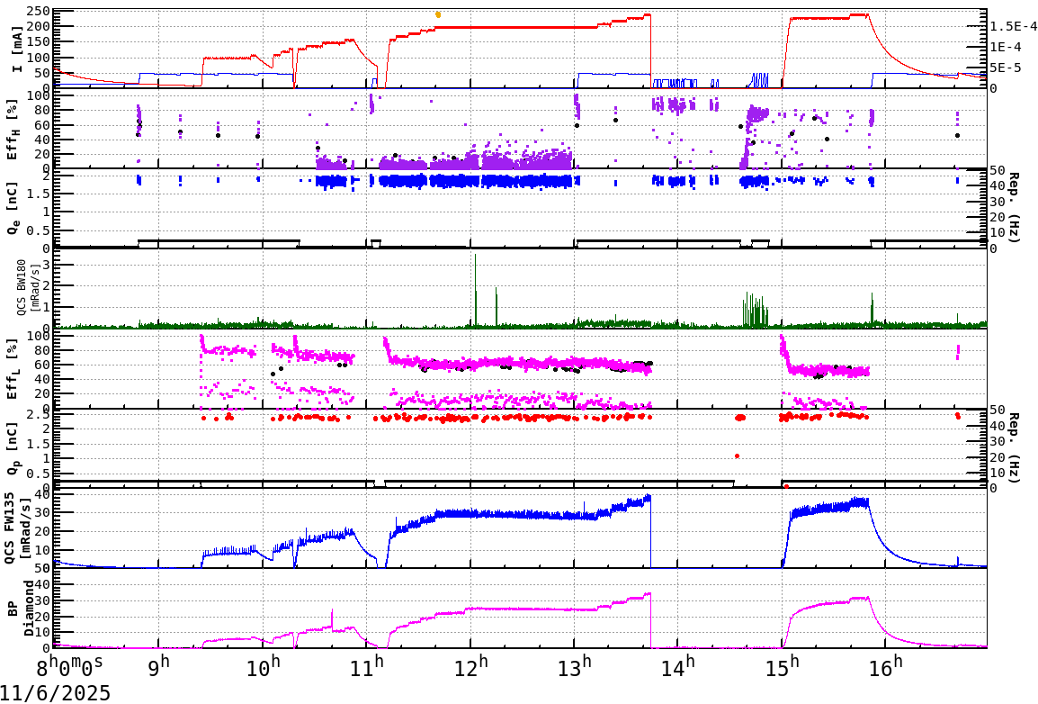 injshift-20251106-1701.png injshift-20251106-1701.png