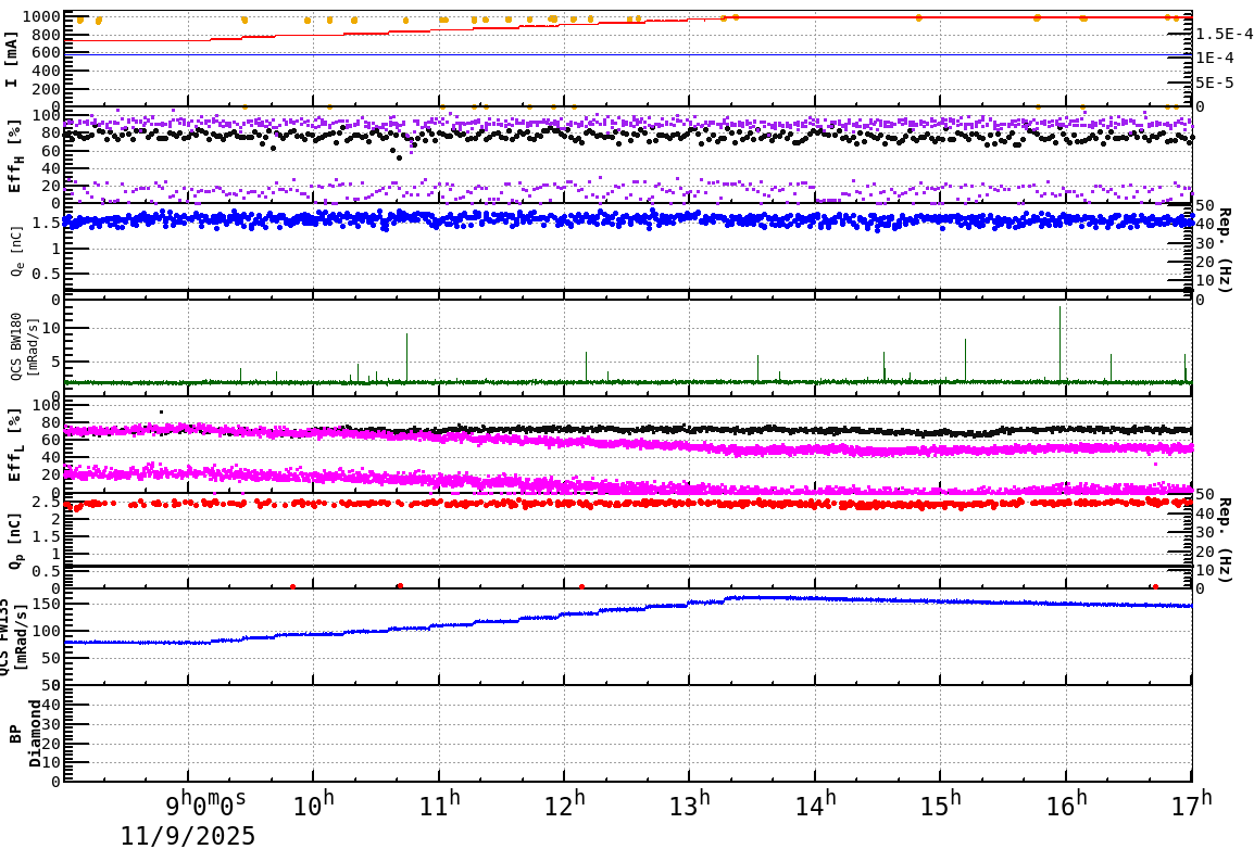 injshift-20251109-1701.png injshift-20251109-1701.png