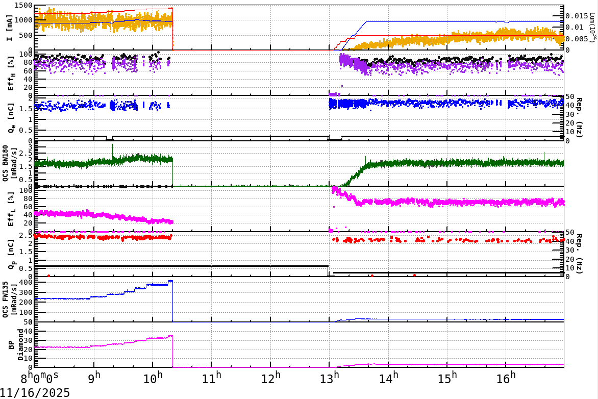 injshift-20251116-1701.png injshift-20251116-1701.png