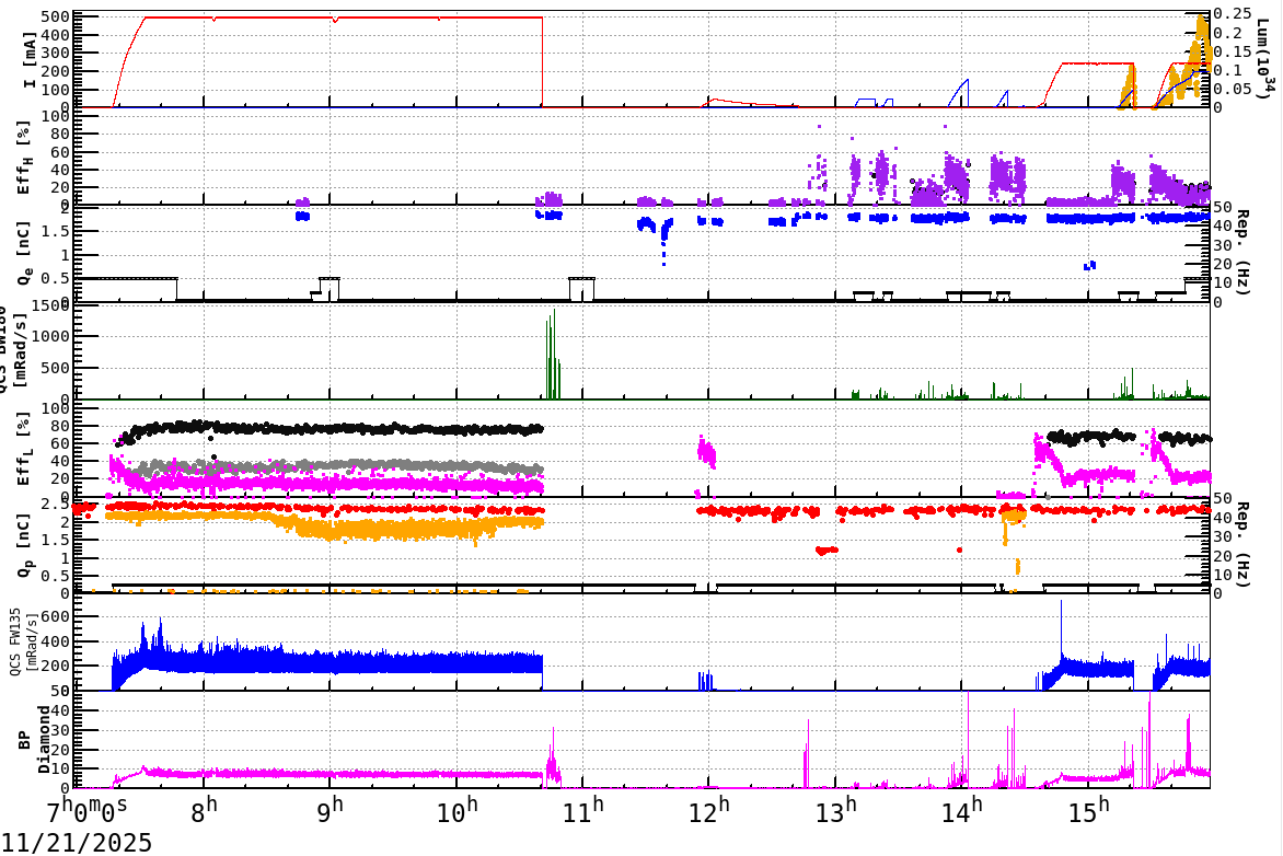 injshift-20251121-1601.png injshift-20251121-1601.png