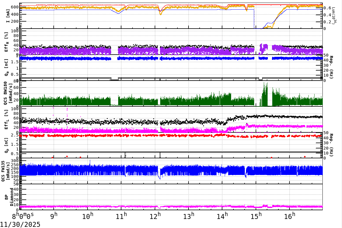 injshift-20251130-1701.png injshift-20251130-1701.png