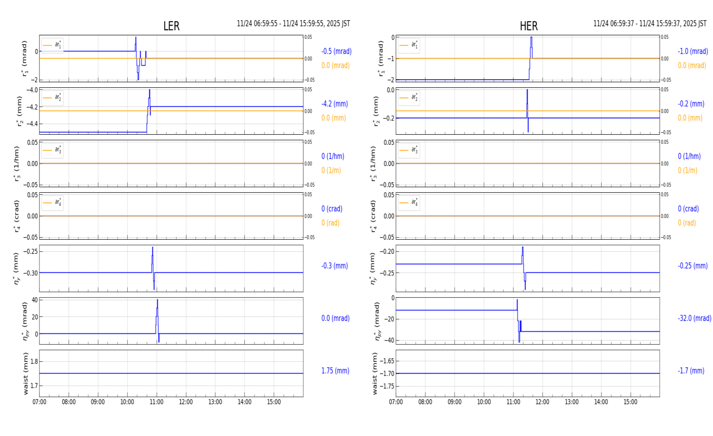 knobshift-20251124-1601.png knobshift-20251124-1601.png