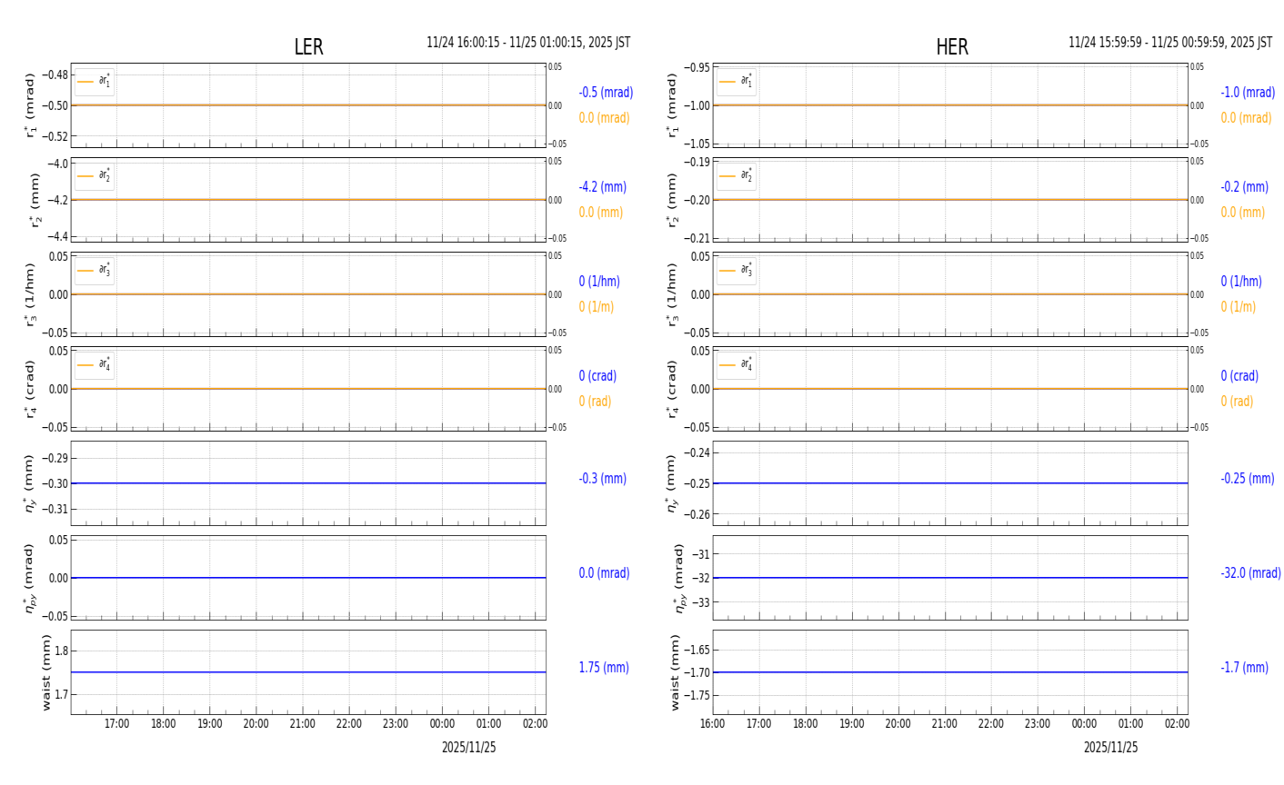 knobshift-20251125-0101.png knobshift-20251125-0101.png