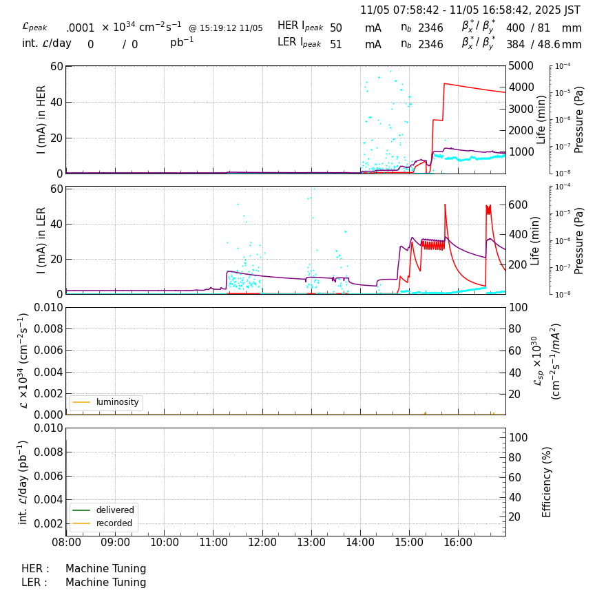 lumshift-20251105-1701.png lumshift-20251105-1701.png