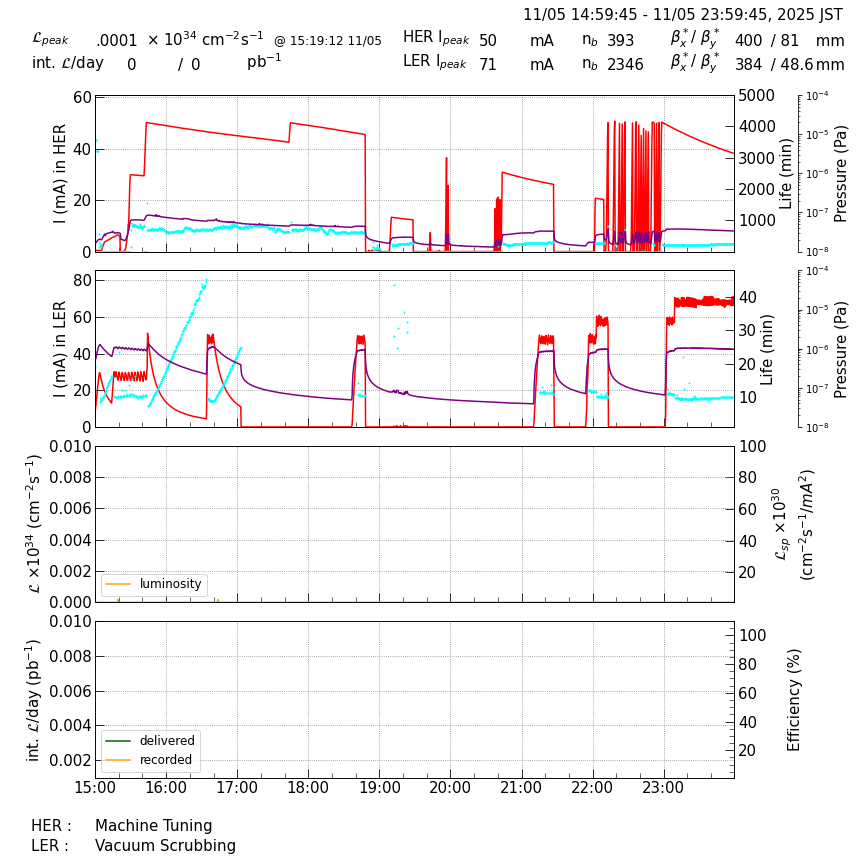 lumshift-20251106-0001.png lumshift-20251106-0001.png