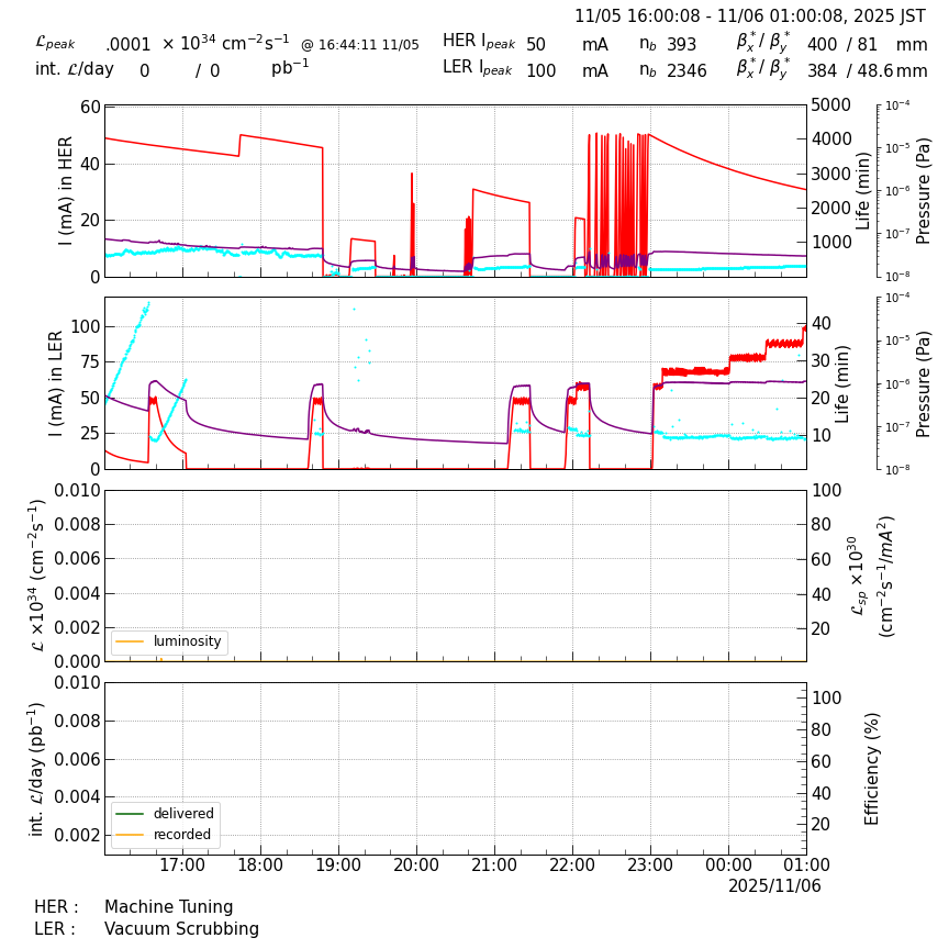 lumshift-20251106-0101.png lumshift-20251106-0101.png