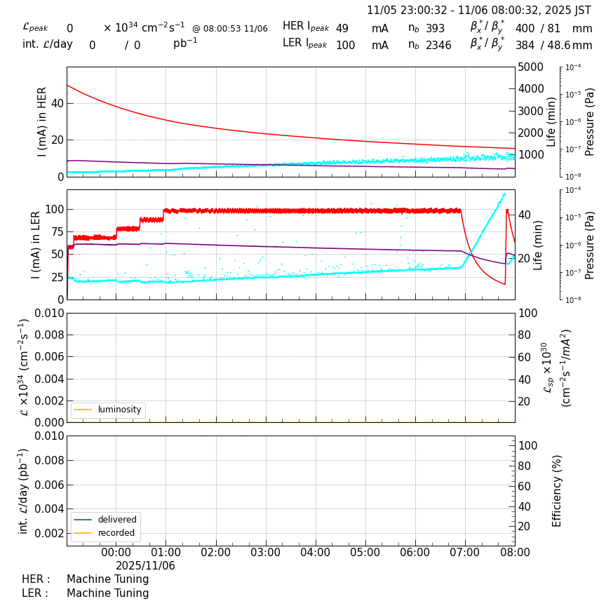 lumshift-20251106-0801.png lumshift-20251106-0801.png