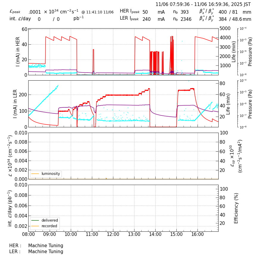 lumshift-20251106-1701.png lumshift-20251106-1701.png