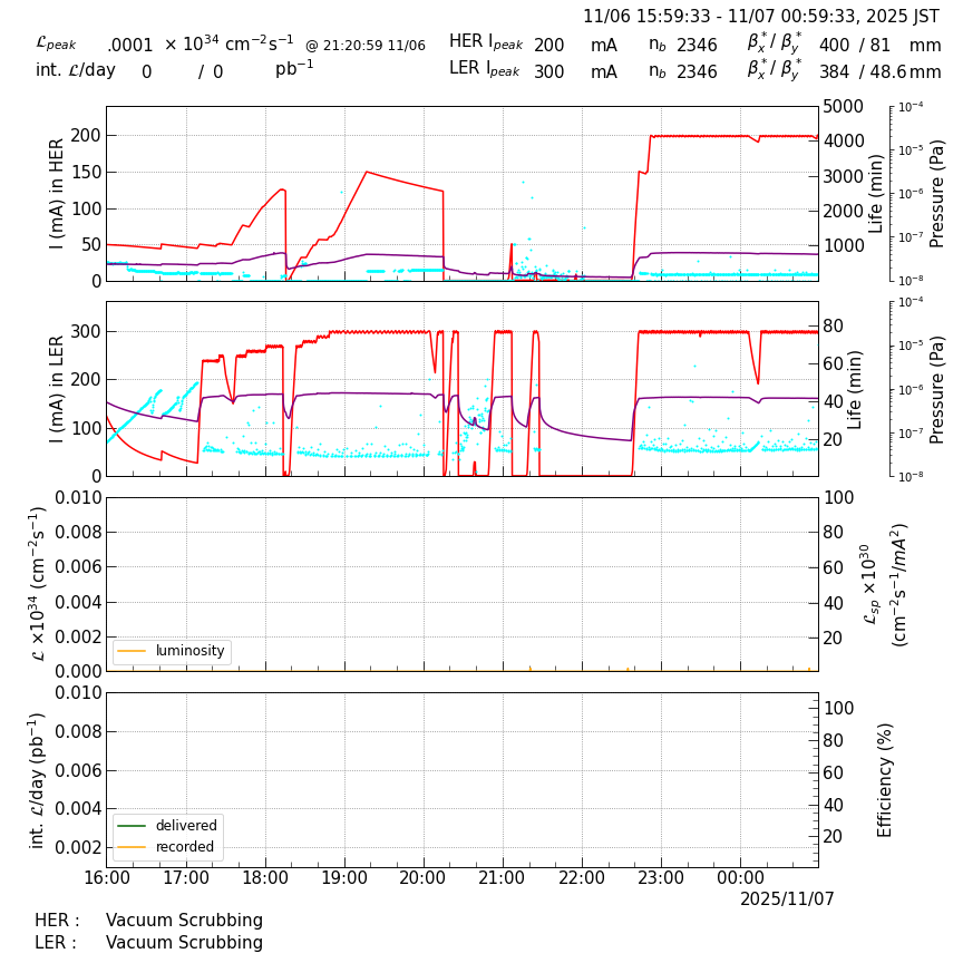 lumshift-20251107-0101.png lumshift-20251107-0101.png