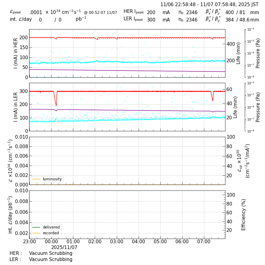 lumshift-20251107-0801.png lumshift-20251107-0801.png