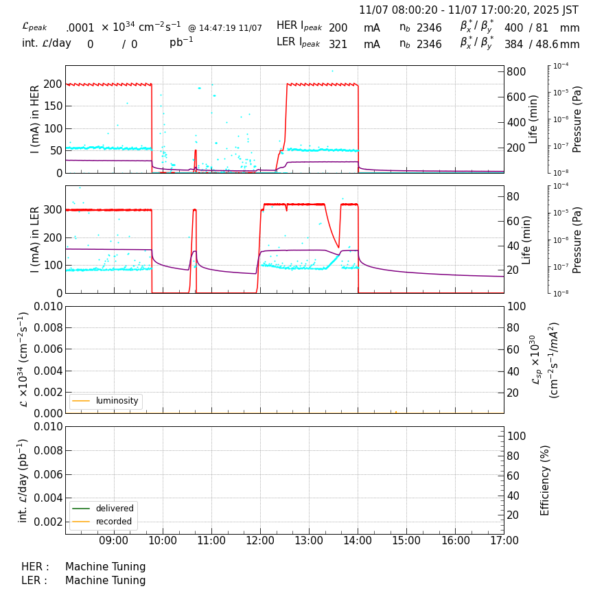 lumshift-20251107-1701.png lumshift-20251107-1701.png