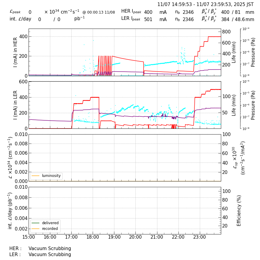 lumshift-20251108-0001.png lumshift-20251108-0001.png