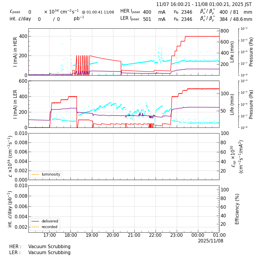 lumshift-20251108-0101.png lumshift-20251108-0101.png