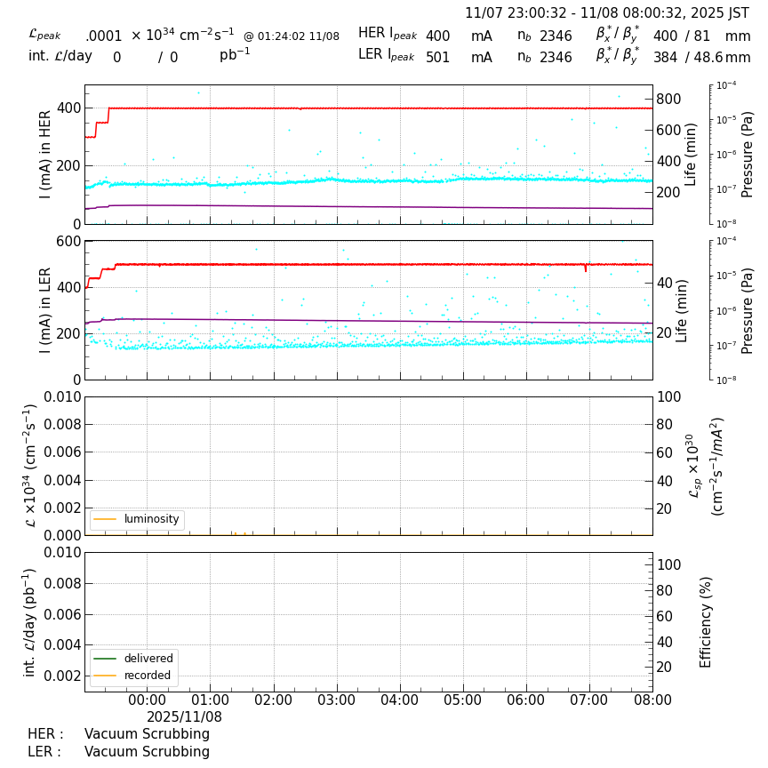 lumshift-20251108-0801.png lumshift-20251108-0801.png