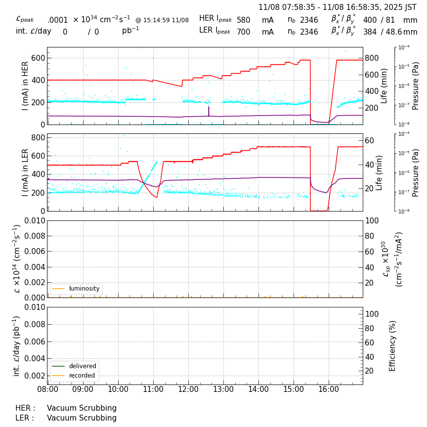 lumshift-20251108-1701.png lumshift-20251108-1701.png