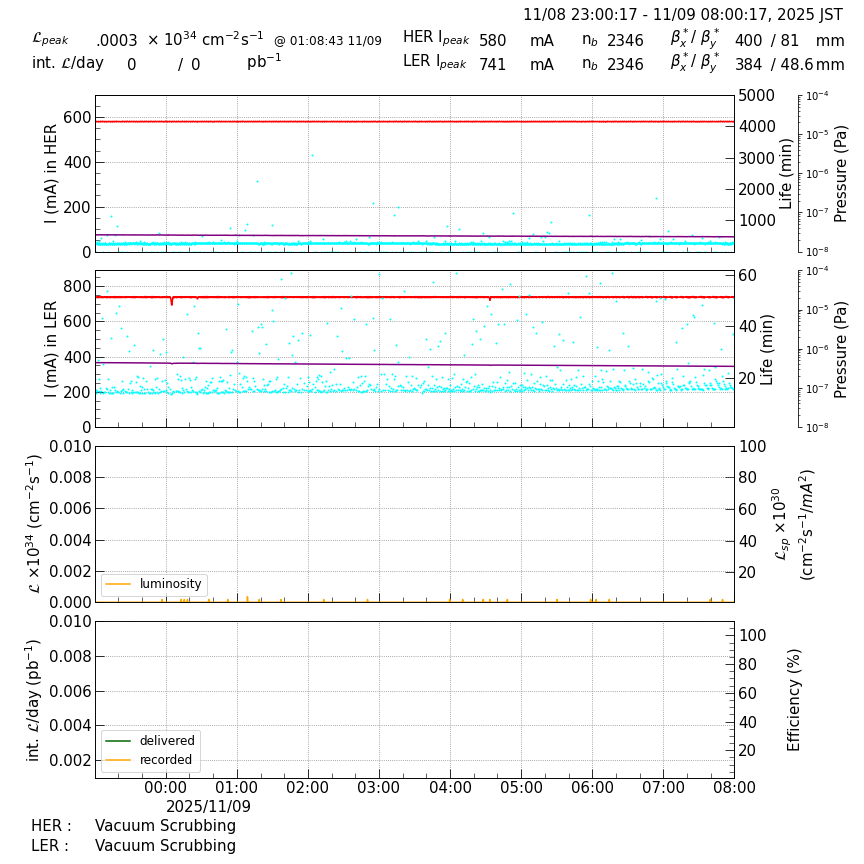 lumshift-20251109-0801.png lumshift-20251109-0801.png