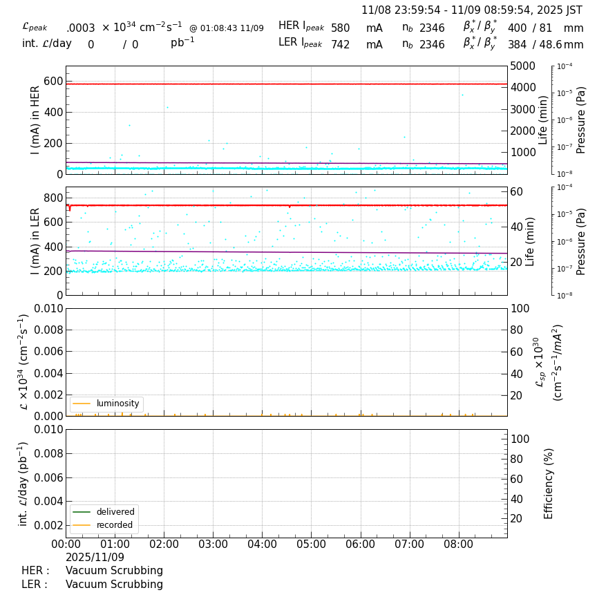 lumshift-20251109-0901.png lumshift-20251109-0901.png