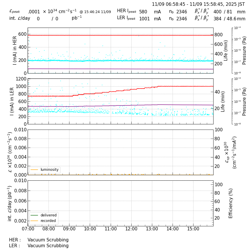 lumshift-20251109-1601.png lumshift-20251109-1601.png