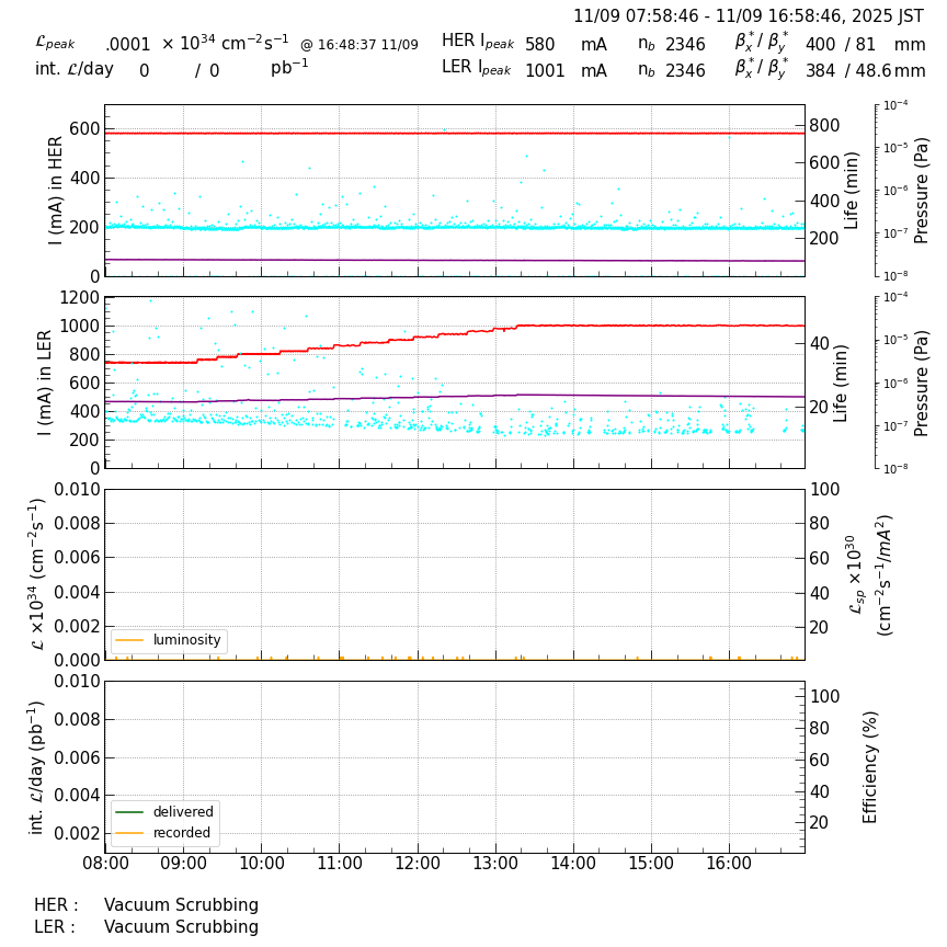 lumshift-20251109-1701.png lumshift-20251109-1701.png