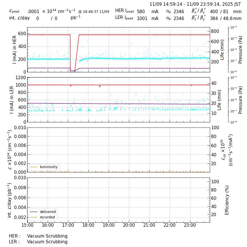 lumshift-20251110-0001.png lumshift-20251110-0001.png