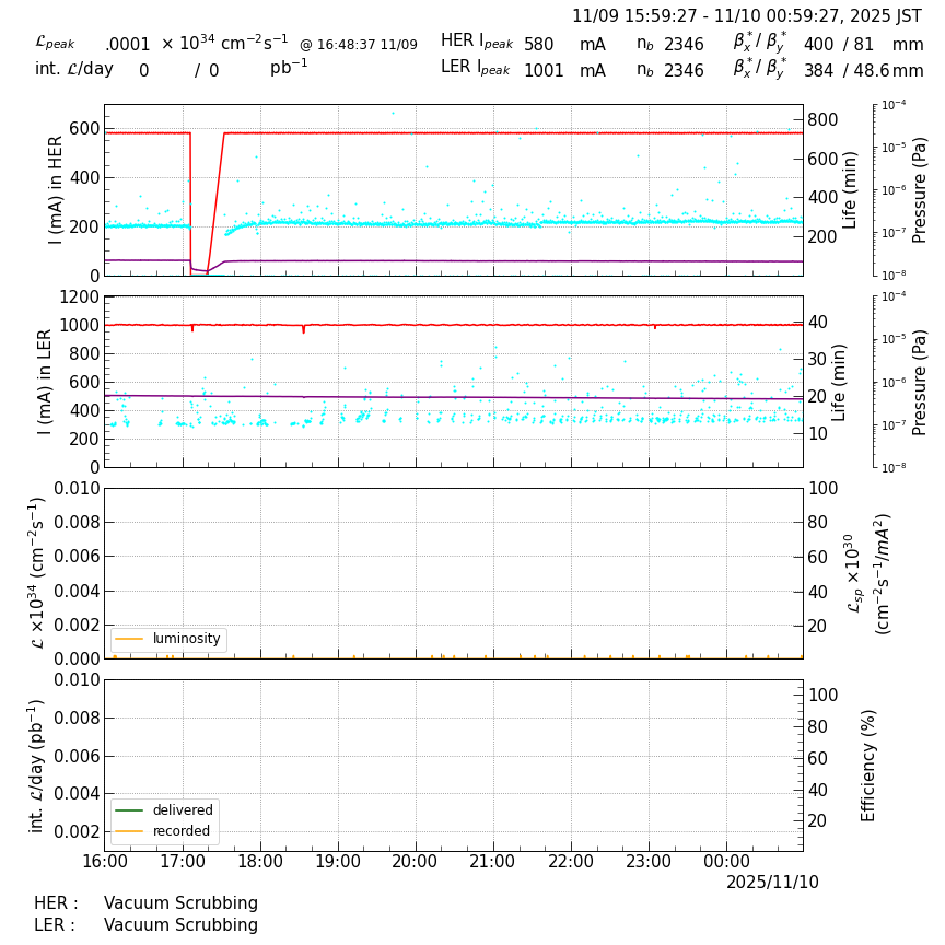 lumshift-20251110-0101.png lumshift-20251110-0101.png