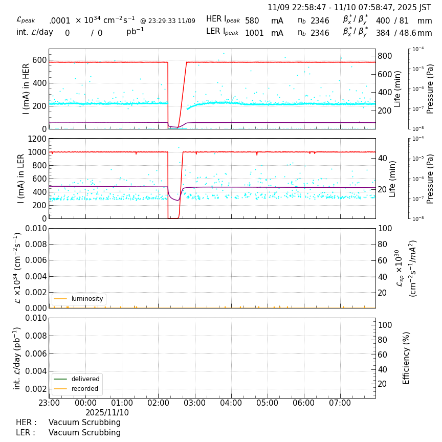 lumshift-20251110-0801.png lumshift-20251110-0801.png