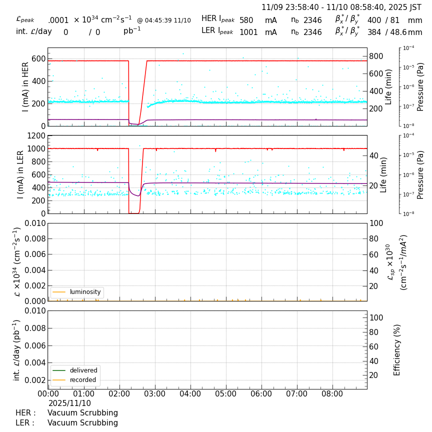 lumshift-20251110-0901.png lumshift-20251110-0901.png