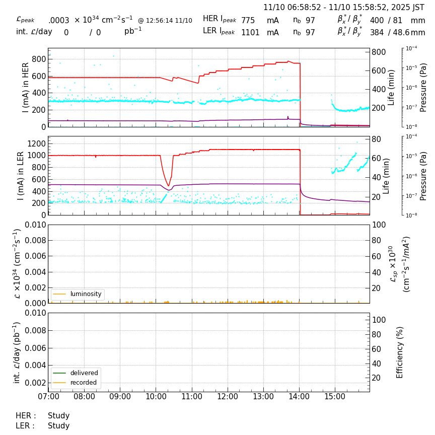 lumshift-20251110-1601.png lumshift-20251110-1601.png