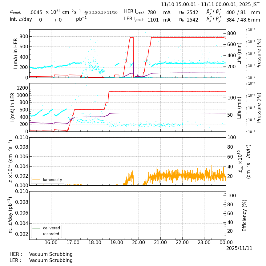 lumshift-20251111-0001.png lumshift-20251111-0001.png