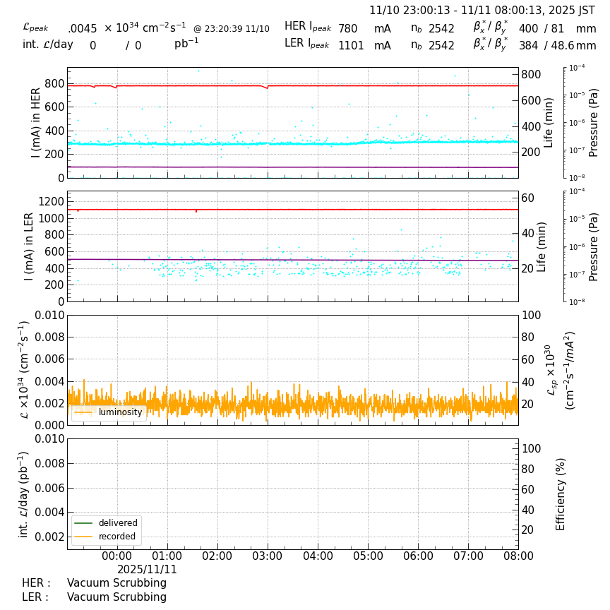 lumshift-20251111-0801.png lumshift-20251111-0801.png