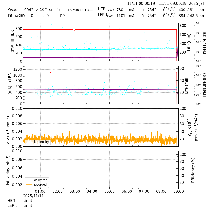 lumshift-20251111-0901.png lumshift-20251111-0901.png