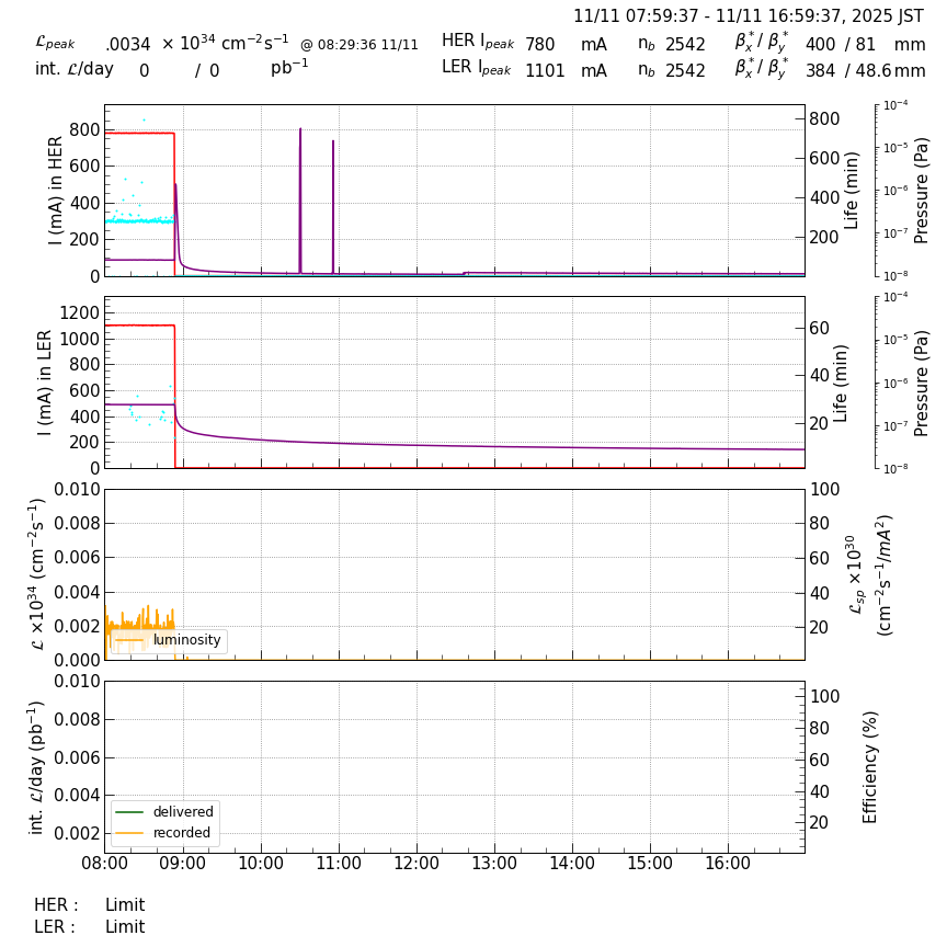 lumshift-20251111-1701.png lumshift-20251111-1701.png