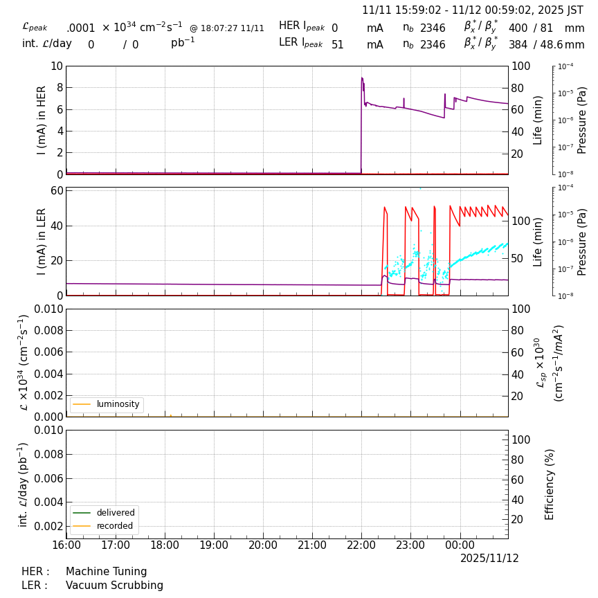 lumshift-20251112-0101.png lumshift-20251112-0101.png