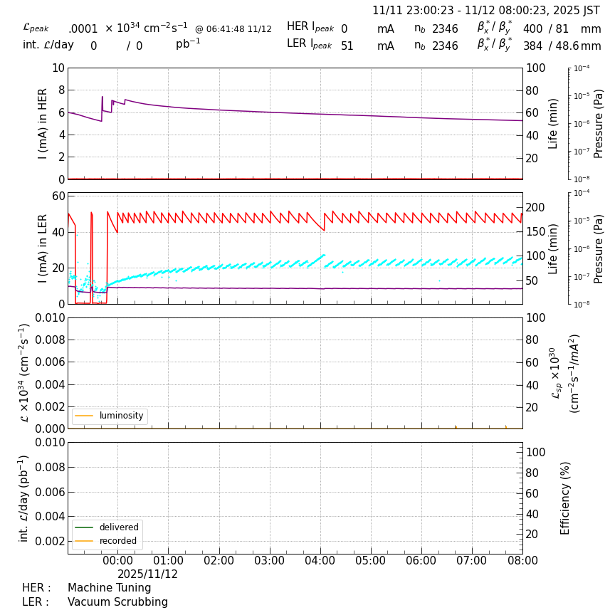 lumshift-20251112-0801.png lumshift-20251112-0801.png