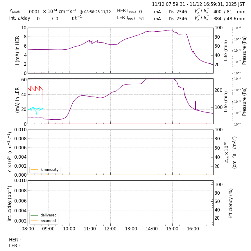 lumshift-20251112-1701.png lumshift-20251112-1701.png