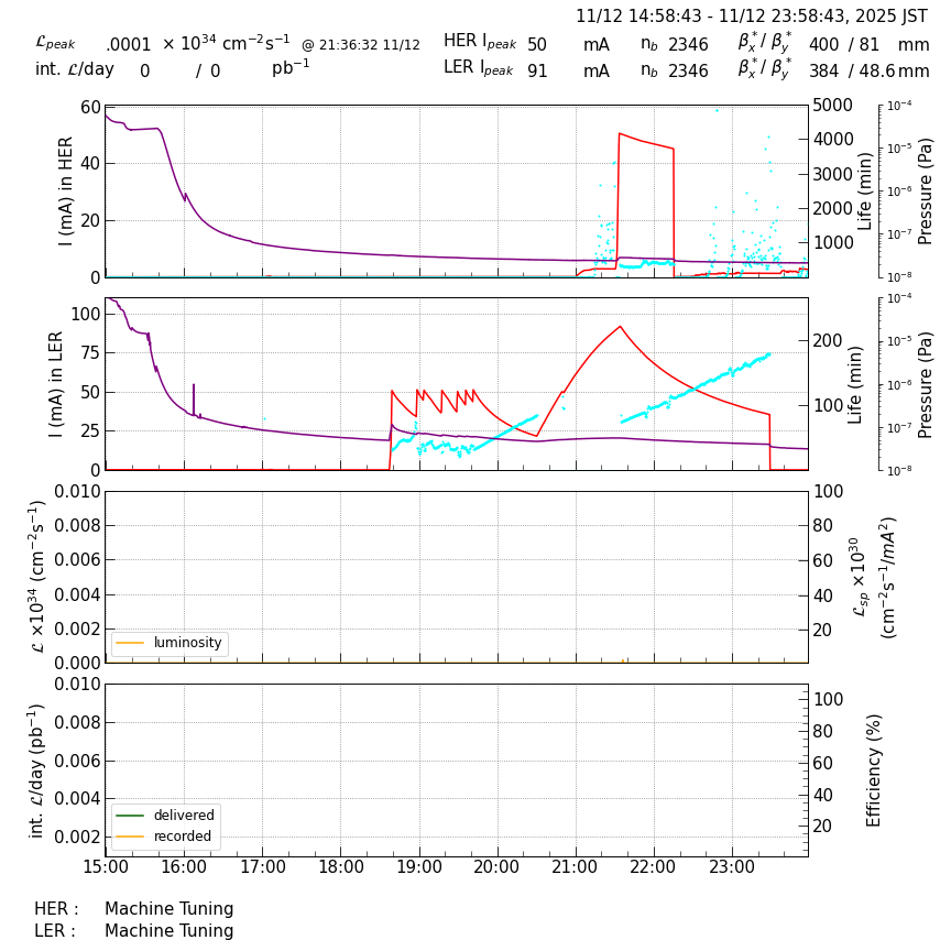 lumshift-20251113-0001.png lumshift-20251113-0001.png