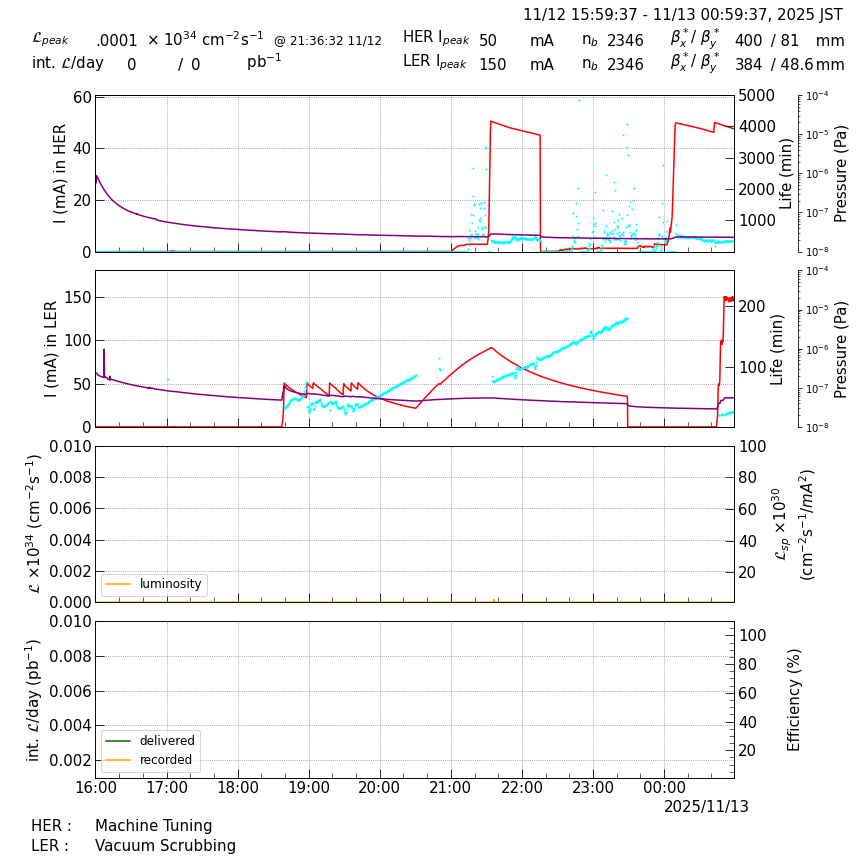 lumshift-20251113-0101.png lumshift-20251113-0101.png